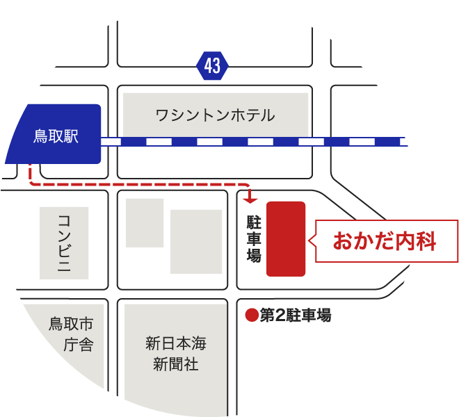 おかだ内科への地図。鳥取駅南口を出て、駅を背にして左側(南東方向)に徒歩3分です。